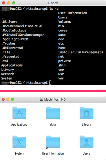 how-to-show-hidden-files-and-folders-in-mac-os-x